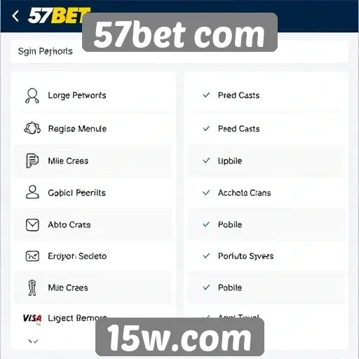 Exploração dos métodos de pagamento no 57bet com